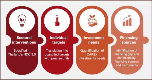 investment_planning__1782292050.png